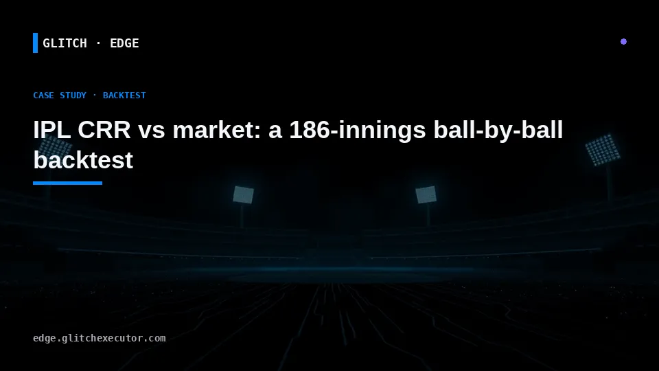 Cumulative paper edge chart of CRR model vs book pricing across 186 IPL innings